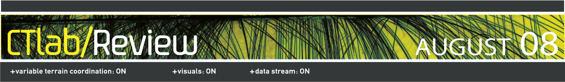 The Complex Terrain Laboratory